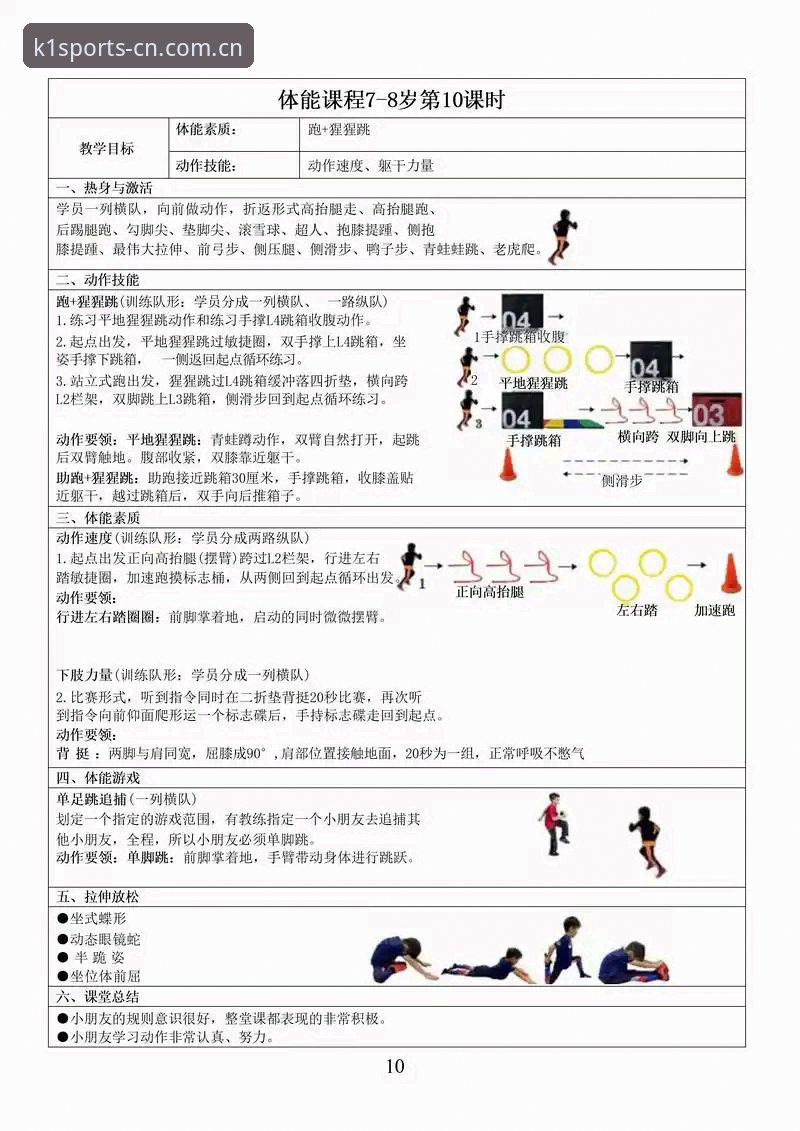 K1体育玩法评测实用指南——从入门到精通的必备经验