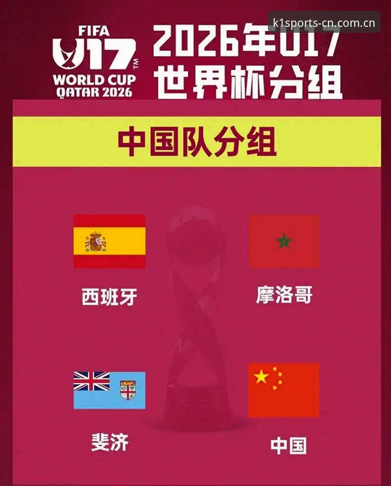 U17世界杯分组解析：中国男女足抽签结果深度解读与观赛实用指南