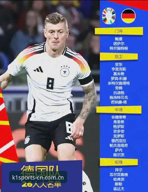 德国队世界杯大名单全面评测——K1体育平台用户视角下的阵容深度分析